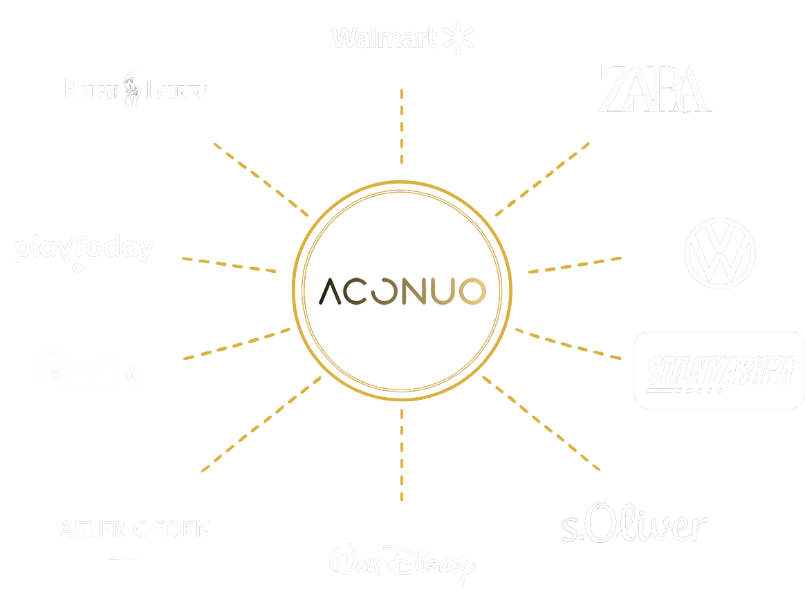 Accnuo manufacturing partners